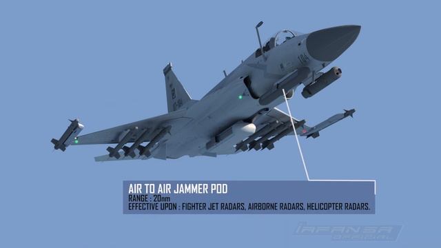 Active Radar Jamming - By JF17 BLOCK 3.2 смотреть онлайн