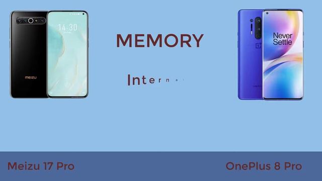Meizu 17 Pro VS OnePlus 8 Pro Compare смотреть онлайн