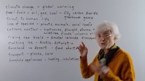 English Vocabulary CLIMATE CHANGE - Learn English with Gill
