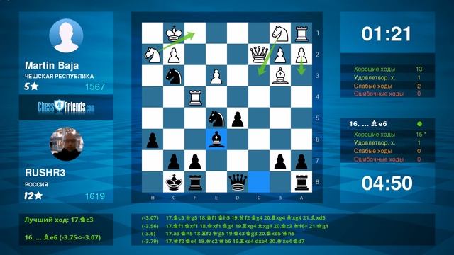Chess Game Analysis: Martin Baja - RUSHR3 : 0-1 (By ChessFriends.com)