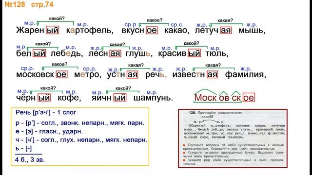 Руский язык учебник. 3 класс. Часть 2. Канакина В. П. Упраж.128 звуко буквеный разбор к слову смотреть онлайн
