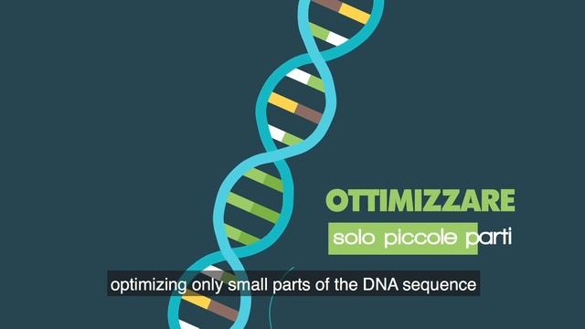 Genome Editing смотреть онлайн