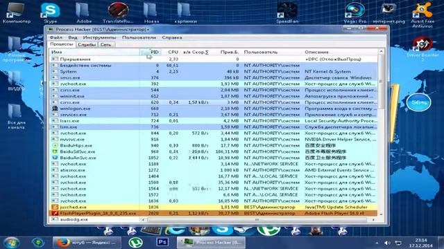 Обзор на программу Process Hacker