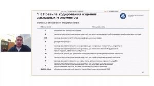[Курс «Проектирование СК»] Занятие 3. Чертежи марки КЖ. Опалубочные чертежи. Часть 3