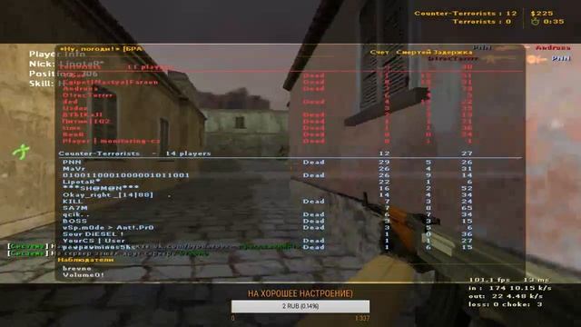 *КОУНТЕР СТРИКЕ* ПРОСТРЕЛЫ КС 1.6 steam смотреть онлайн