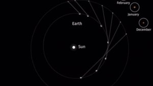 Сколько лететь до Марса?