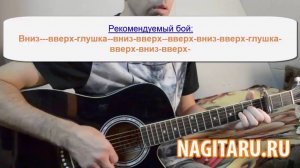 Братья Гримм - Ресницы. Аккорды в Am и разбор на гитаре