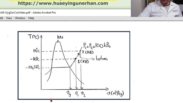 Termodinamik Kolaydır/Termodinamik 1/Ders04-Bölüm01/Uygulamalar-01/Prof.Dr.Hüseyin GÜNERHAN смотреть онлайн