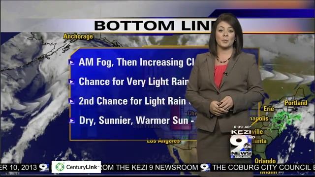 Thursday's Full Weather Forecast смотреть онлайн