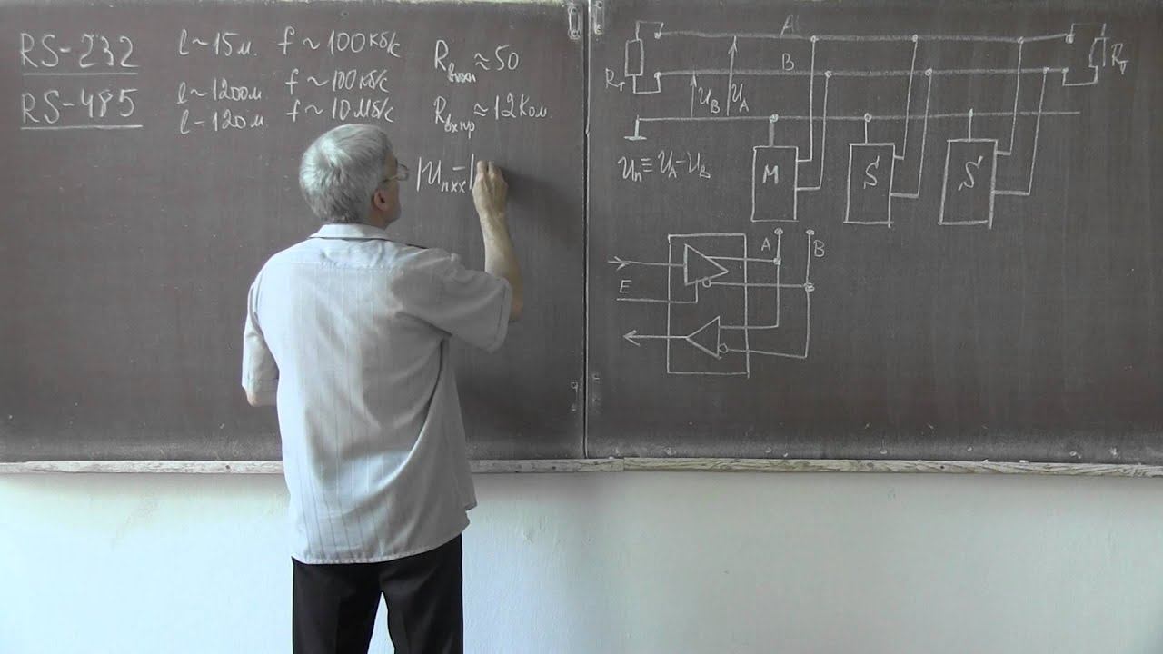 Лекция 256. Интерфейс RS-485 смотреть онлайн