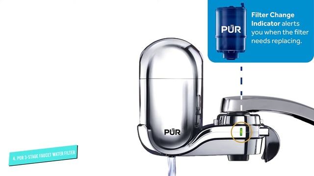 ⭐ Best Faucet Water Filter 2024 - Top 7 Water Purifiers for Faucets смотреть онлайн