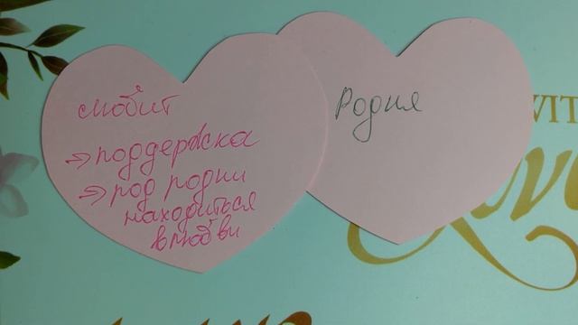 Родня(какие отношения в семье?)на 2021год смотреть онлайн