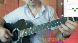Валентин Стрыкало - УЛИЦА СТАЛЕВАРОВ. Аккорды и разбор песни на гитаре