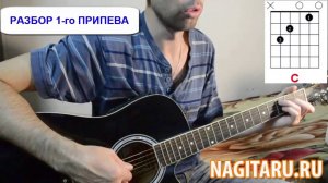 Как играть Ария - "Осколок льда". Аккорды и разбор на гитаре