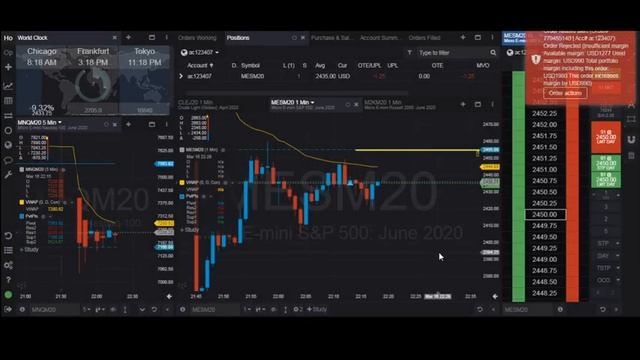 [LIVE] 16th March 2020 E-Mini S&P (Micro ES) & Russell 2000 (Micro M2K) Day Trading US Session смотреть онлайн