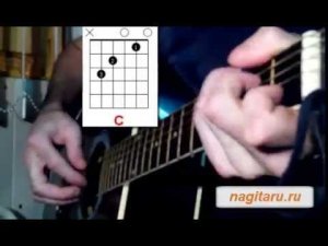 Наутилус - Я ХОЧУ БЫТЬ С ТОБОЙ.  Аккорды, табы, перебор и бой, на гитаре