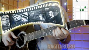 ОТ ГЕРОЕВ БЫЛЫХ ВРЕМЕН. Аккорды, разбор вступления и песни, на гитаре