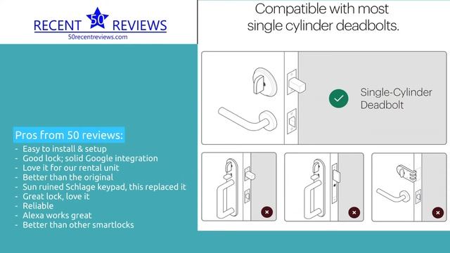50 Recent Reviews August Wi-Fi Smart Lock смотреть онлайн