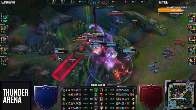 МЯСО / Thunderarena