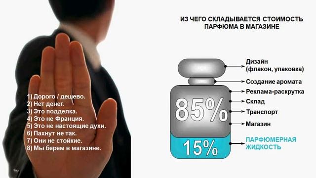 Продажа смотреть онлайн