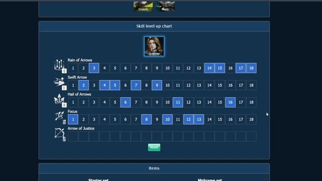 HOW TO PLAY & BUILD DRONGO - Paragon The Overprime