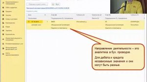 Целевое финансирование и раздельный учет по направлениям деятельности