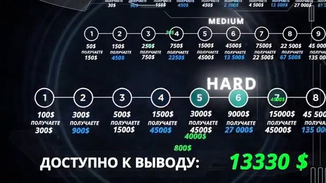Тайрус (TIRUS) Краткая презентация смотреть онлайн