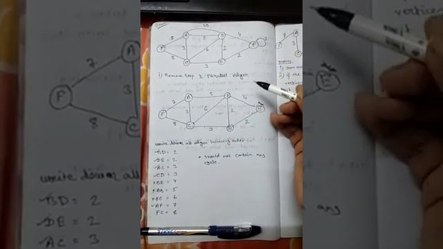 Kruskal's Algorithm - Bengali смотреть онлайн