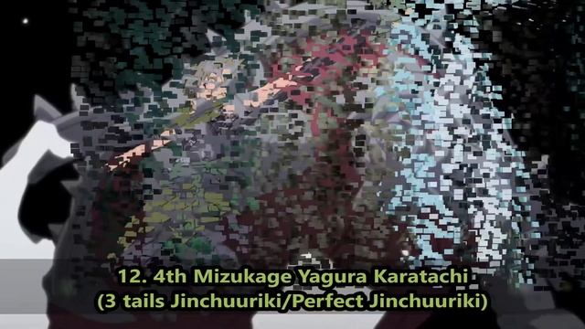 Top 20 Strongest Kage ever! (Weakest to Strongest) смотреть онлайн
