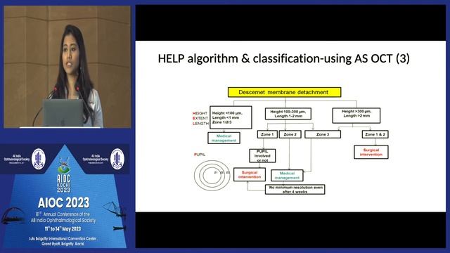 AIOC2023 IC505 topic DR RANJITHA RAJAGOPALAN Descemet’s membrane detachment смотреть онлайн