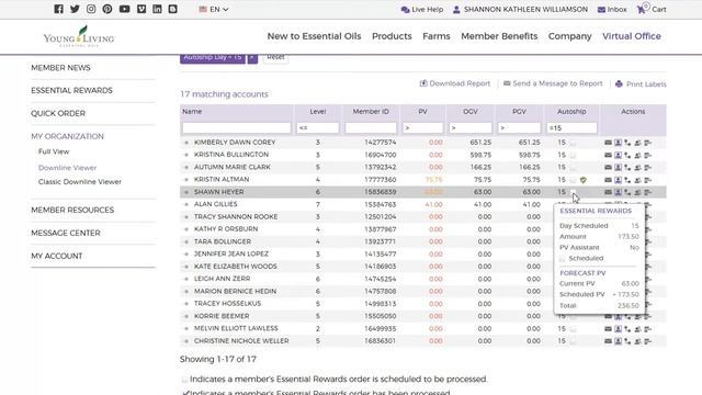 Checking ER PV Levels And Failed Orders