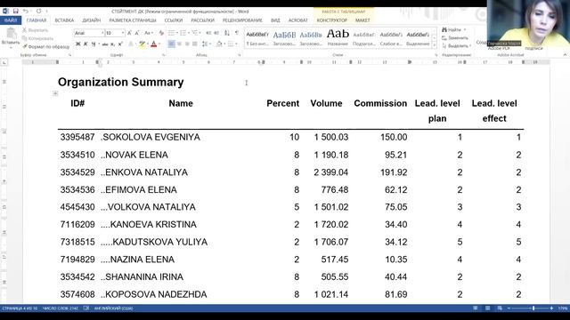 17.04.24 17 занятие ШМ. Стейтмент Директора-Консультанта. Горчакова Мария смотреть онлайн