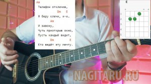 Валентин Стрыкало - КАЙЕН. Аккорды, разбор, на гитаре