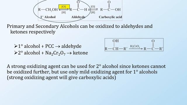 06 2AldKetonesSynthesisA смотреть онлайн