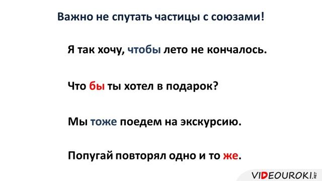 48. Раздельное и дефисное написание частиц. Морфологический разбор частиц смотреть онлайн