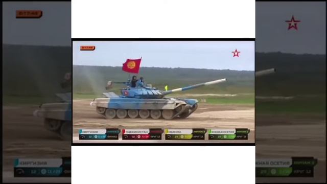 Кыргызстан чемпион 🏆 танковый биатлон Москвада первое место#армия #биатлон #чемпион смотреть онлайн