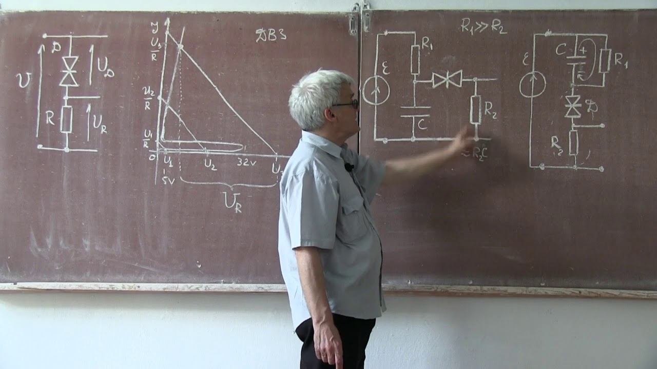 лекция 404 Мультивибраторы на динисторах смотреть онлайн