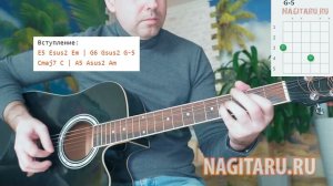 Женя Трофимов - САМОЛЕТЫ. Аккорды песни под гитару