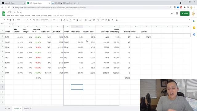 | HERE'S MY PLTR BULL CASE | HUGE PALANTIR STOCK PRICE PREDICTION!! смотреть онлайн