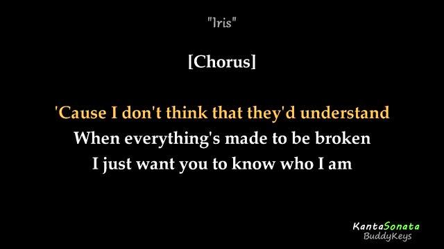 IRIS (Goo Goo Dolls) - Karaoke Acoustic Version смотреть онлайн