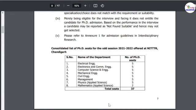 PhD Admission 2022-23 | J.C. Bose University of Science and Technology, YMCA| Last Date - 12/09/202 смотреть онлайн