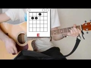 Ляпис Трубецкой - Ау. Аккорды на гитаре