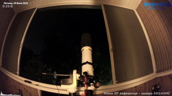 Астрономические наблюдения с помощью EAA (Electronically Assisted Astronomy)