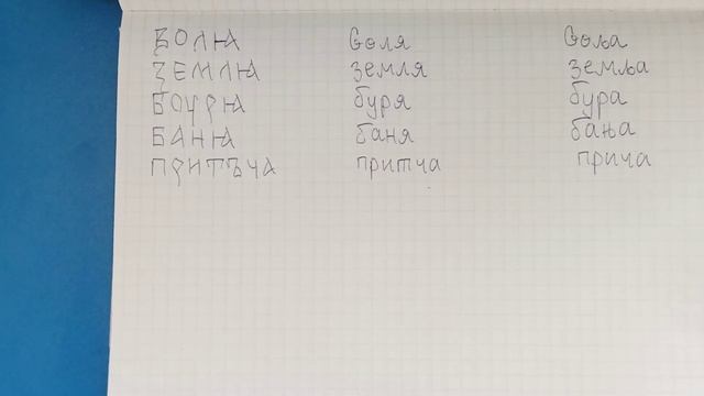Старославянский, русский, сербский: существительные женского рода, мягкое склонение смотреть онлайн