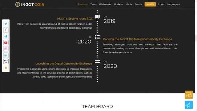 INGOT Coin (ICC): Обзор ICO смотреть онлайн