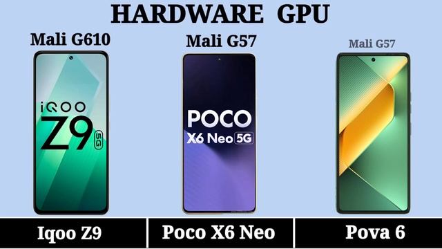 Iqoo Z9 Vs Poco X6 Neo Vs Tecno Pova 6 #Pn52tech. смотреть онлайн