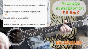Алена Швец - "Портвейн". Легкие аккорды, слова, разбор песни под гитару - Nagitaru.ru