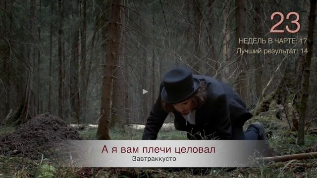 Видеочарт 11.11.2017. Лучший клип Радио Душ 2017! смотреть онлайн