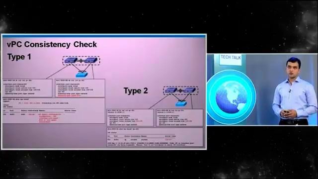 Community Tech-Talk Virtual Port Channel ( vPC ) смотреть онлайн