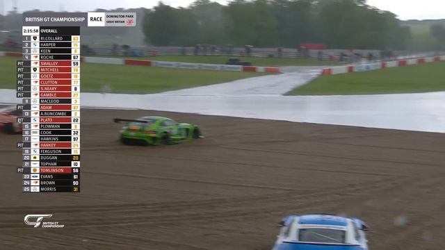 Slick tyres + torrential rain = CHAOS | Donington Park | 2024 British GT смотреть онлайн